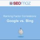 最新搜索引擎优化(SEO)调研结果 - 影响Google和Bing上排名的因素分析