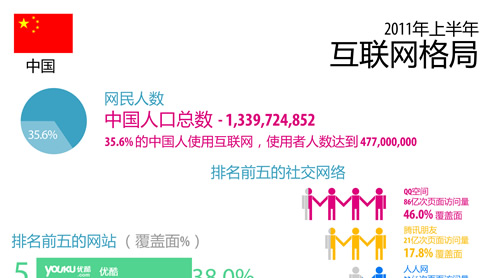 CH_Infographic-495x278 CH_Infographic-495x278