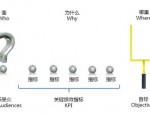 strategy-reality-check-475x278 strategy-reality-check-475x278