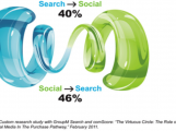 socialsearch1